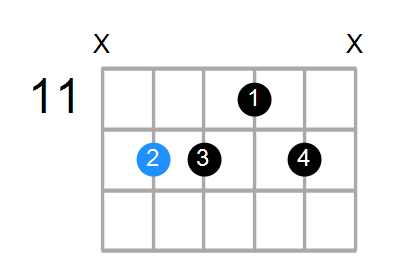 A6/9sus4 Chord